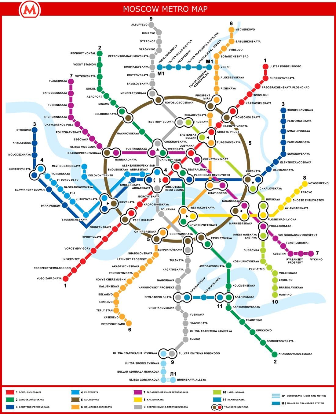 kat jeyografik nan Moskou anba tè