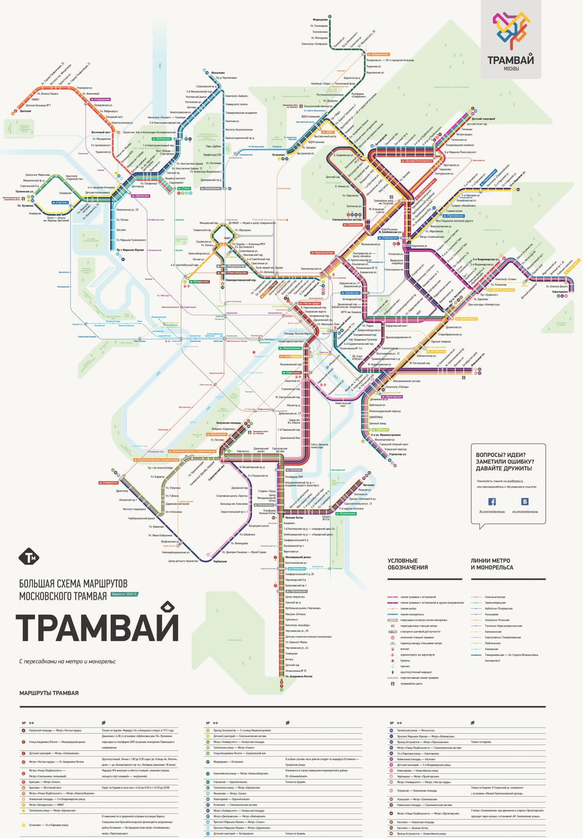 kat jeyografik nan Moskou bèn