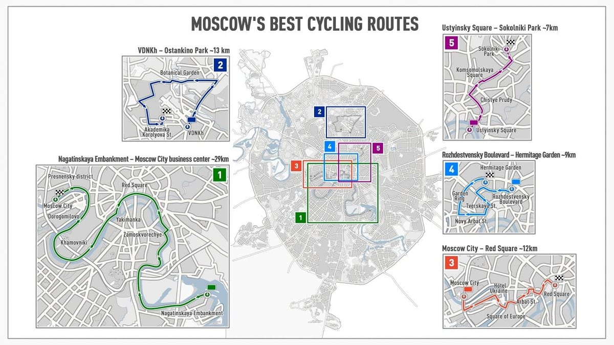 Moskva bisiklèt kat jeyografik
