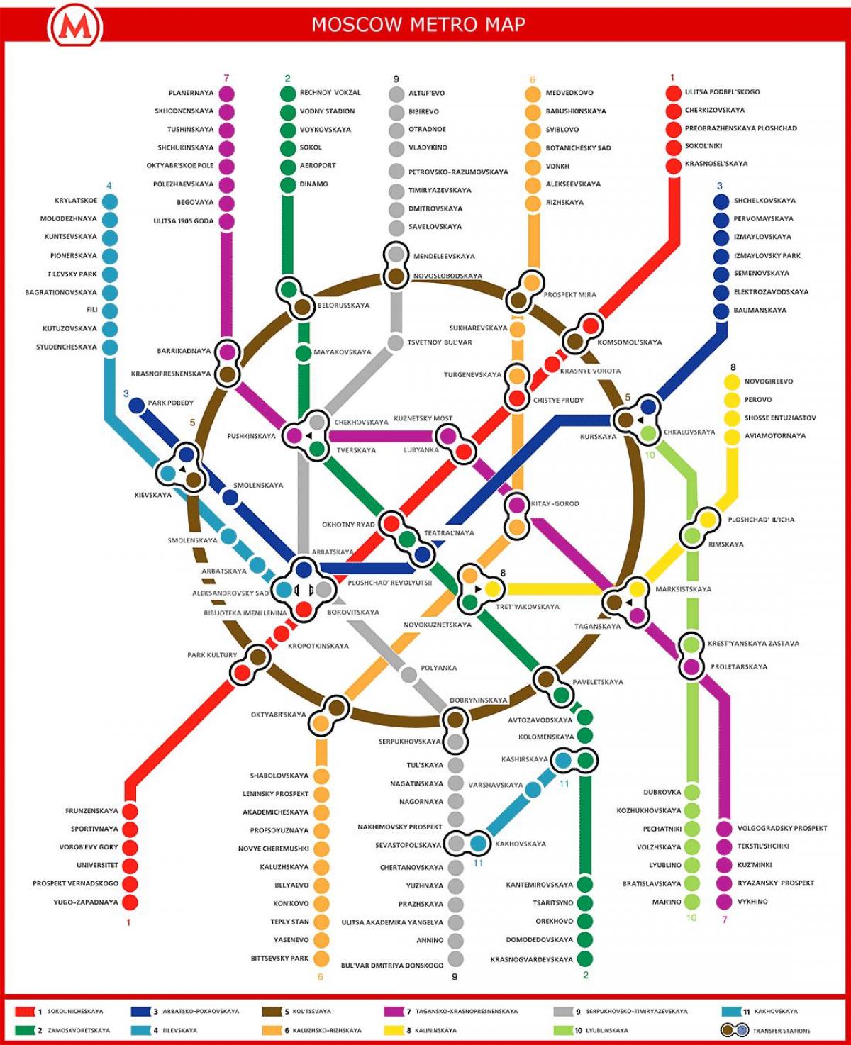 Moskou metro kat jeyografik nan ris