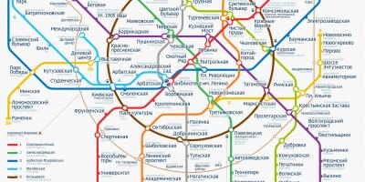 Metro a Moskou kat jeyografik