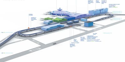 Kat jeyografik nan ayewopò Vnukovo